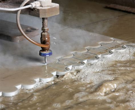 Custom Waterjet Cutting Ltd